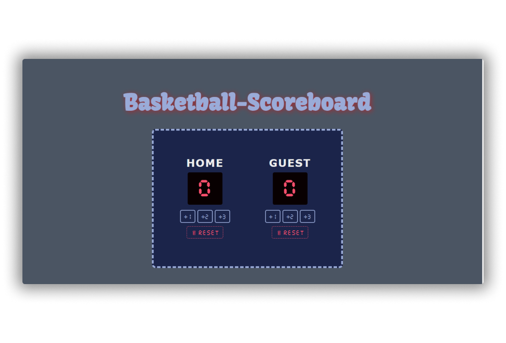 Basketball scoreboard project image